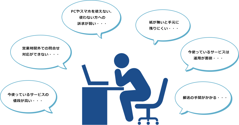 困っている人