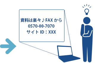 資料は楽々♪FAXから0570-00-7070